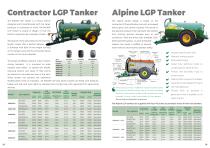 Agricultural Machinery - 10