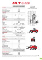 MLT-MVT - 11