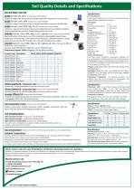 Soil Testing - 4