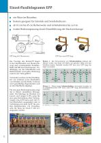 Hacktechnik - 12