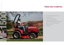 MF 1500/1700-2