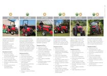 MF 1500/1700-5