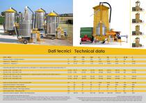 Mobile grain dryers - 5