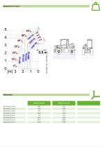 e-WORKER 25.5-3