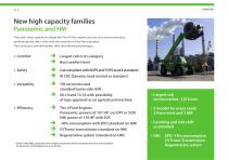 PANORAMIC HIGH CAPACITY-5