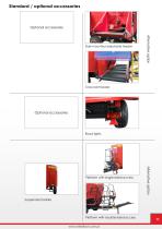 Feeder wagons-11