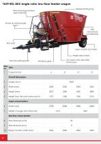 Feeder wagons-4