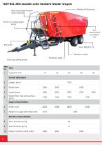 Feeder wagons-6