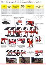 U061 Metal-Fach-1