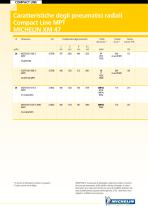 MICHELIN XM47-3
