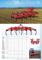 Cultivator with Spring-2