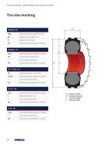 AGRICULTURAL TIRES - 10