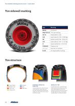 AGRICULTURAL TIRES - 12