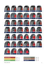 AGRICULTURAL TIRES - 5