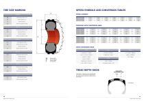 Industrial and Construction Tires - 8