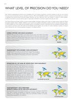 Precision Land Managemen - 4