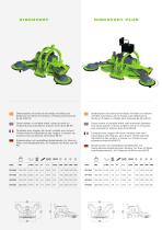 PROFESSIONAL MOWER - 6