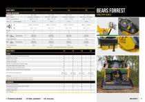 FORESTRY MULCHERS - 13