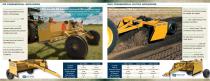 CS/CSX Commercial Scrapers-4
