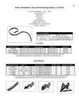 Osmundson Parts Catalog - 15