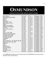 Osmundson Parts Catalog - 6