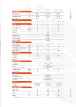 Paksan Product Catalog-17