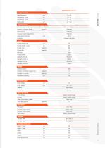 Paksan Product Catalog-19
