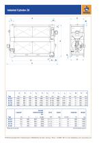 Indented Cylinder ZA - 2