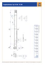 Trogkettenförderer Typ TK 200 / TK 300 - 2