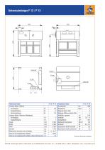 Universalreiniger F 12 / P 12 - 2