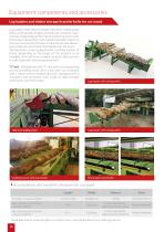 PROFESSIONAL EQUIPMENTS FOR THE FIREWOOD PROCESSING-10