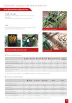 PROFESSIONAL EQUIPMENTS FOR THE FIREWOOD PROCESSING-13
