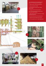 PROFESSIONAL EQUIPMENTS FOR THE FIREWOOD PROCESSING-9