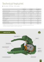 PTH 700 – PTH 900 – PTH 1200-7