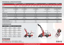 COMPACT LOADERS - 2