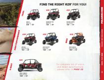 2014 ATV-RZR-Ranger-3