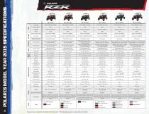 2015 OFF-ROAD VEHICLES-10