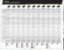 2015 OFF-ROAD VEHICLES-13