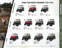 2015 OFF-ROAD VEHICLES-9