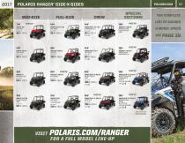 Polaris-ORV-MY17-8