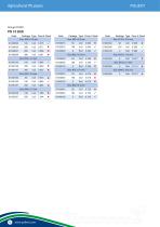 Poliext Catalog and Pricelist 2021-12