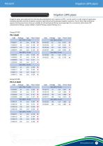 Poliext Catalog and Pricelist 2021-13
