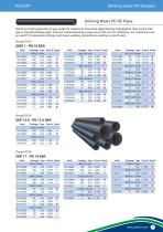 Poliext Catalog and Pricelist 2021-9