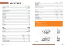 RECYCLING EQUIPMENT RANGE - 12