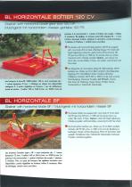 BL Slasher with horizontal blade-4