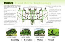 Fixed Knife Technology - 2