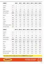 Brochure Unifeed Seko EN 5-2018-7