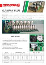 GAMMA PLUS