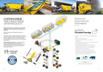SELF-PROPELLED-6