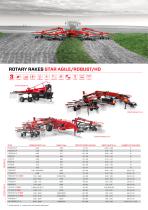 PRODUCT RANGE-5